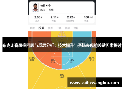 布克比赛录像回顾与反思分析：技术提升与赛场表现的关键因素探讨